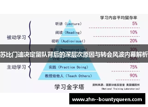 苏比门迪决定留队背后的深层次原因与转会风波内幕解析