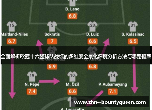 全面解析欧冠十六强球队战绩的多维度全景化深度分析方法与思路框架