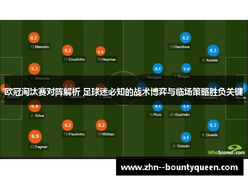 欧冠淘汰赛对阵解析 足球迷必知的战术博弈与临场策略胜负关键