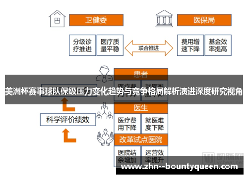 美洲杯赛事球队保级压力变化趋势与竞争格局解析演进深度研究视角 美洲杯赛事球队保级压力变化趋势与竞争格局解析演进深度研究视角
