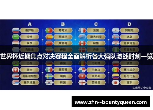 世界杯近期焦点对决赛程全面解析各大强队激战时刻一览