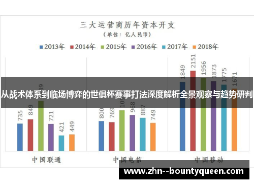 从战术体系到临场博弈的世俱杯赛事打法深度解析全景观察与趋势研判
