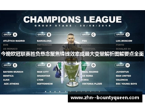 今晚欧冠联赛胜负悬念聚焦锋线效率成最大变量解析图解要点全面