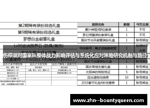 伤停潮对国家队整体战力影响评估与系统化应对策略研究机制与路径